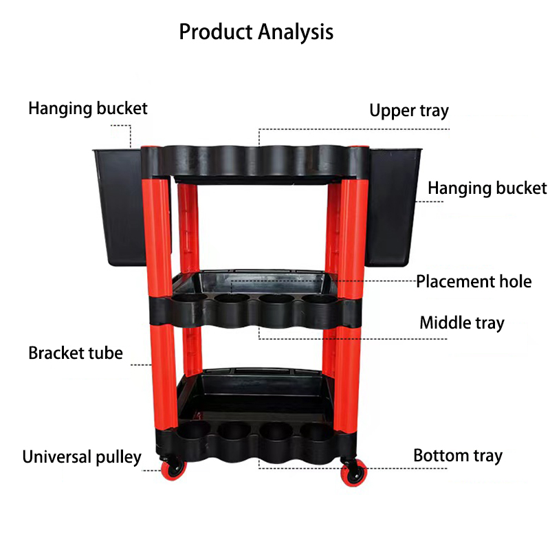 Auto Reparatie Wastool Opslag  - Workshop Tools Shelf recensie en prijs