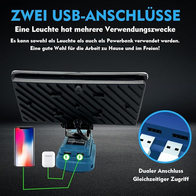 Draagbare LED-werklamp, draadl - Tools In Electrical Workshop recensie en prijs