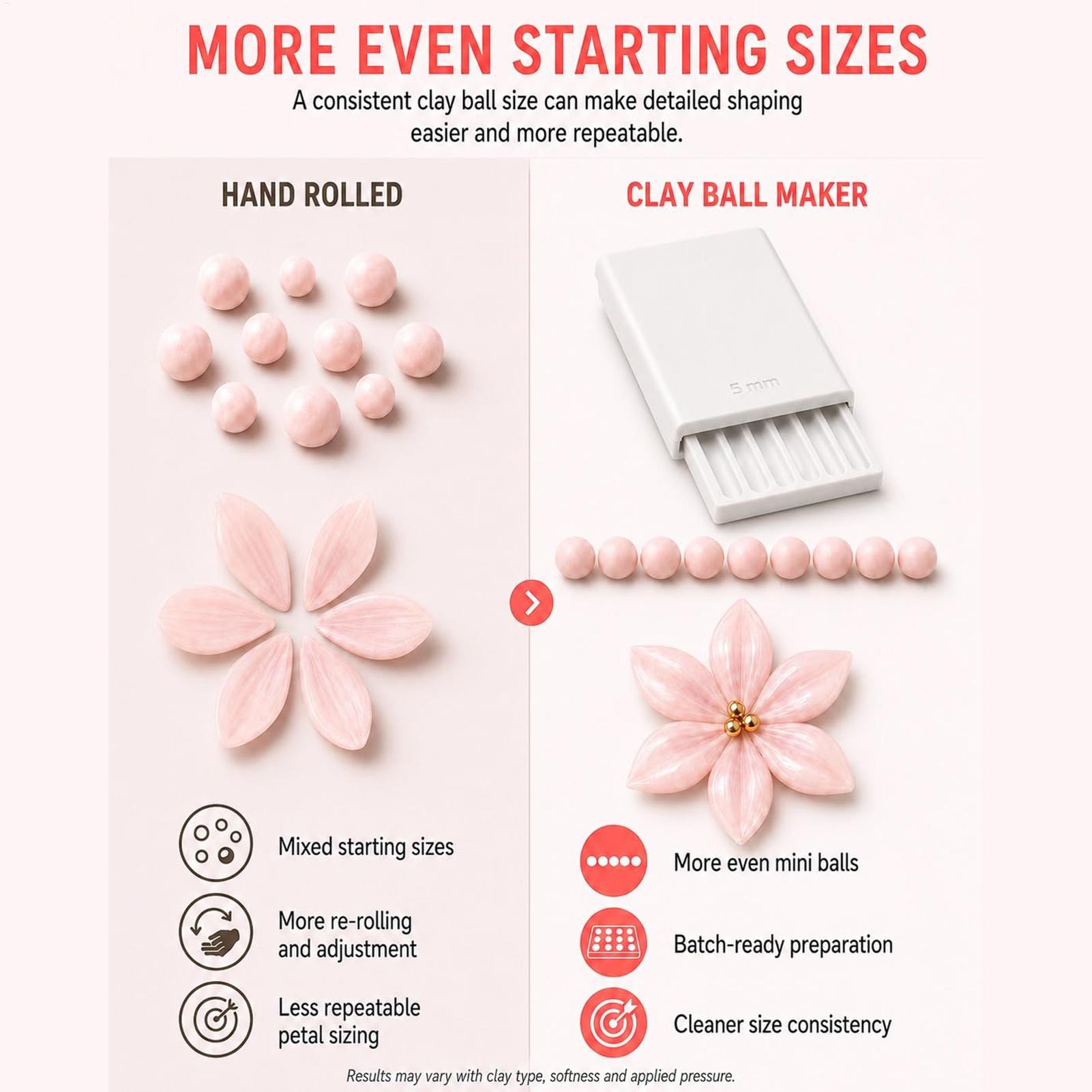 DIY 2mm 3mm 4mm 5mm Sieraden m - Tools For Home Workshop recensie en prijs